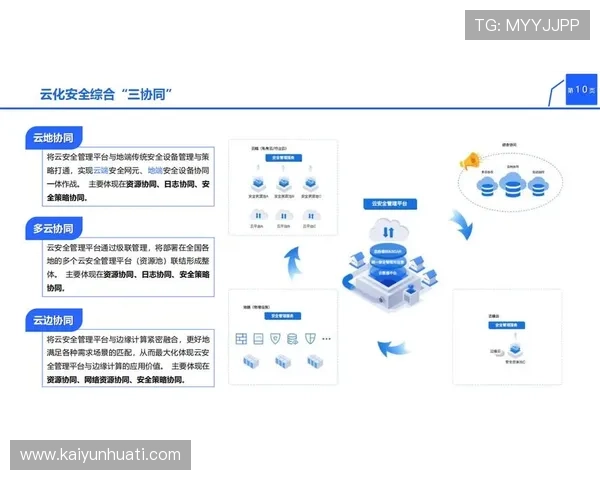 开云官方客服提供全方位游戏账号安全保障与快速问题解决方案