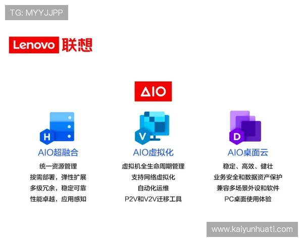 云开直营助力游戏厂商实现快速扩展与品牌提升的最佳解决方案